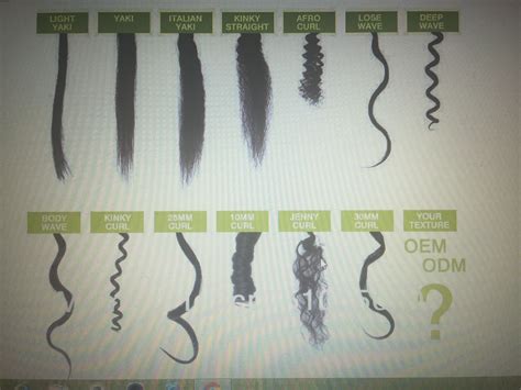 Perm types | Permed hairstyles, Perm, Types of perms