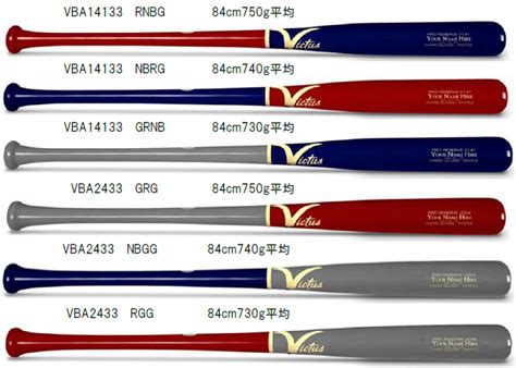 送料無料 Victus ビクタス 軟式用木製バット Vba