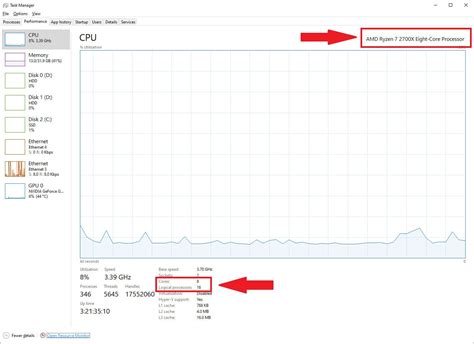 How Many Cpu Cores Do You Have How To Check Pcworld