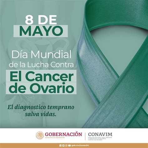 8 de Mayo Día Mundial de la lucha contra el Cáncer de Ovario