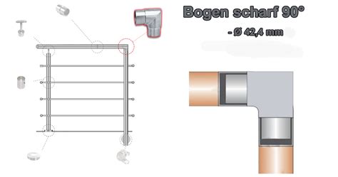 Rohrbogen Steckfitting Edelstahl Drm Mm Scharf Rohrverbinder