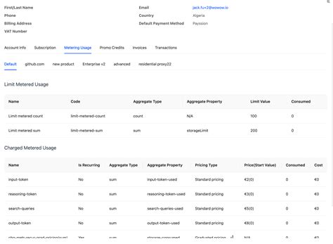 Work with charged-type metric - UniBee Documentation
