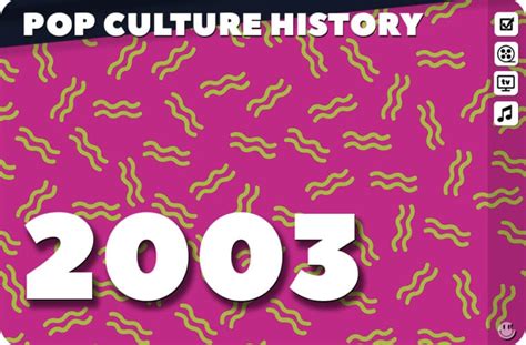 2003 Music The 100 Most Popular Songs