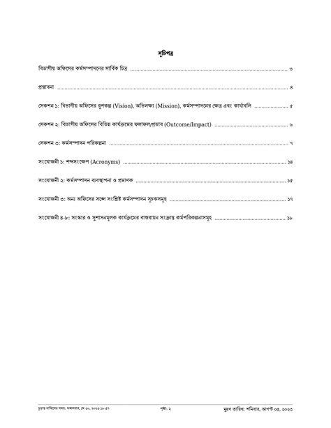 Sir Salimullah Medical College Area Code 7