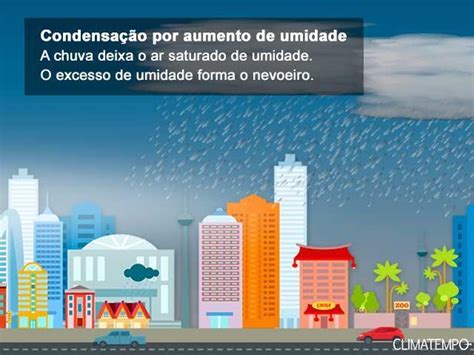 Nevoeiro O Que Onde E Como Se Forma Climatempo