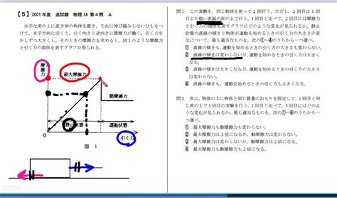 センター試験対策｢物理基礎｣過去問解説新課程対応版：力のつりあい5 Youtube