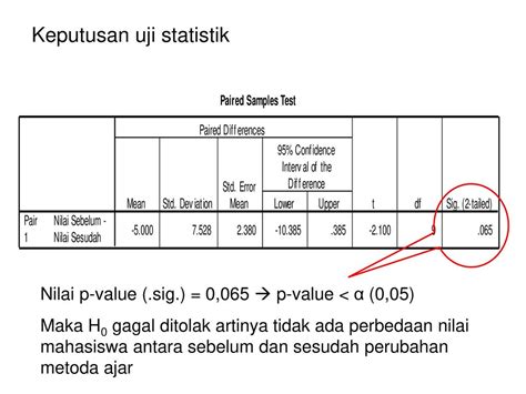 Apa Itu P Value Pengertian Dan Contoh 2023 Revou 46 Off