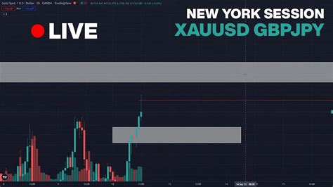 Live Forex Trading Xauusd Gbpjpy Forex New York Session Sept