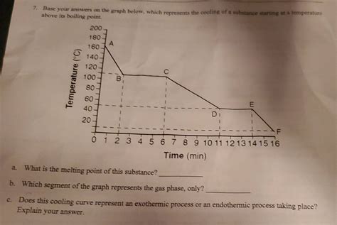 Solved 7 Base Your Answers On The Graph Below Which Represents The Cooling Of A Substance