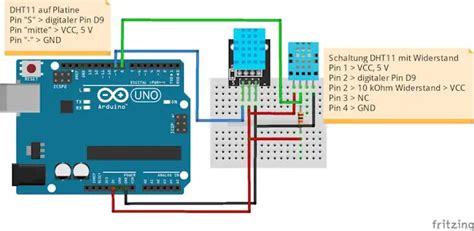 Programmieren Lernen Mit Dem Arduino Uno R Minima Praktische