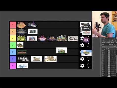 Ranking Kingdom Hearts Worlds Tier List YouTube