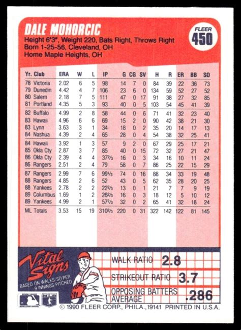 1990 Fleer Baseball Card Dale Mohorcic New York Yankees 450 EBay