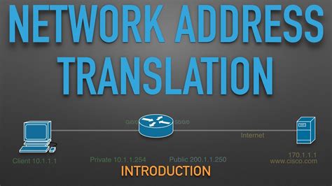 Network Address Translation Nat Complete Chapter Youtube