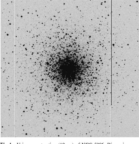 Figure 1 From Colour Magnitude Diagrams Of The Inner Halo Globular