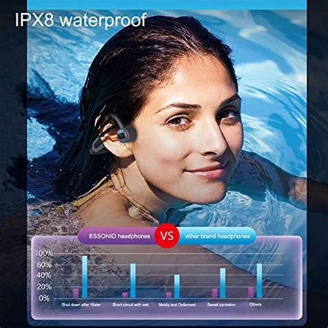 Bone Conduction Headphones Swimming Headphones Bluetooth IPX8 ...