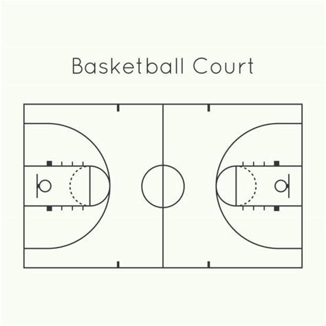 910+ Basketball Court Layout Stock Photos, Pictures & Royalty-Free Images - iStock