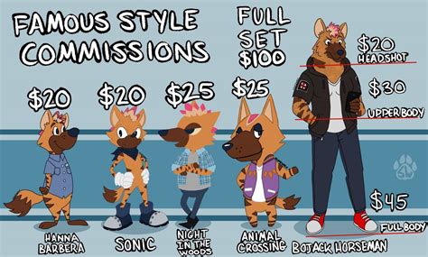 Life Is Absolutely Kicking My Ass So I M Pushing Commissions From All