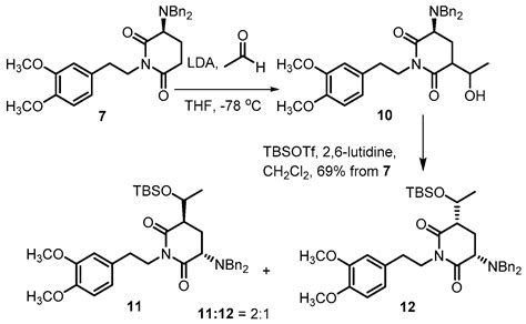 Molecules Free Full Text Enantiodivergent Synthesis Of