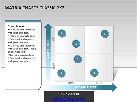 Matrix chart