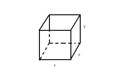 An Open Top Box With A Square Base Has A Surface Area Of 100 Square