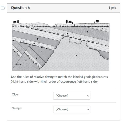 Solved For Each Question You Will Be Shown A Geologic Chegg