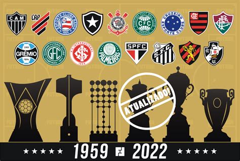 A HISTÓRIA DO CAMPEONATO BRASILEIRO