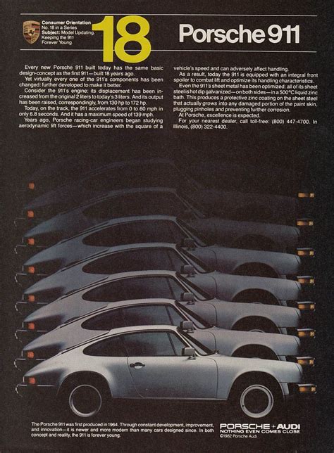 Vintage Design Vintage Ads Vintage Posters New Porsche Porsche Cars