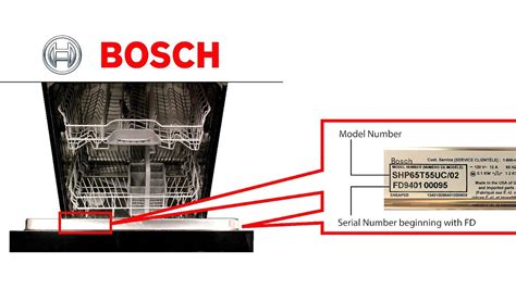 Bosch Dishwasher Comparison Chart - Dish Choices