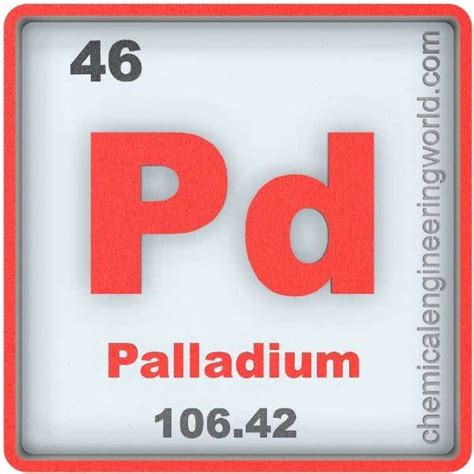 Palladium Element Properties and Information - Chemical Engineering World