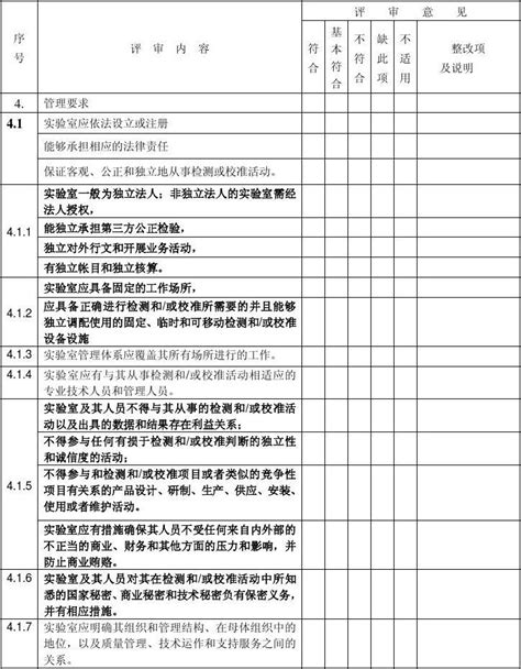 表12资质认定评审表word文档在线阅读与下载无忧文档