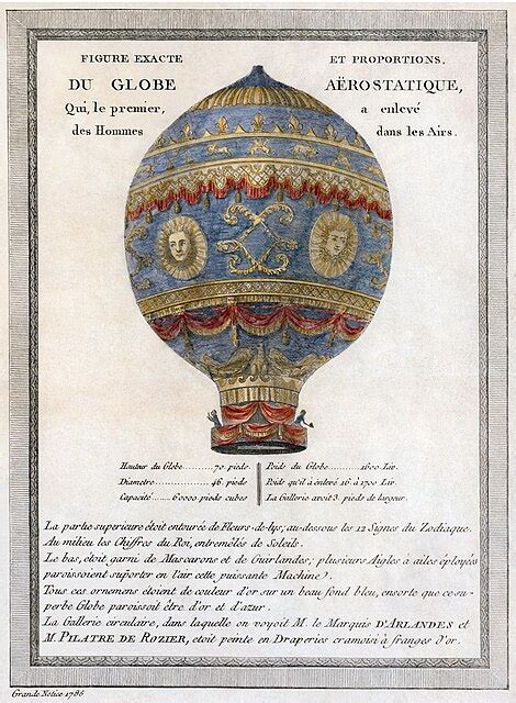 montgolfier brothers wikipedia