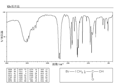 3 Bromopropionic Acid590 92 1 Ir1