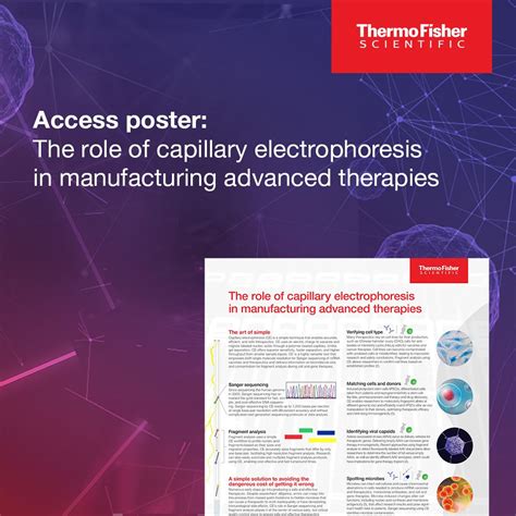 Thermo Fisher Scientific On Linkedin Download The Poster And Discover