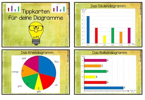 Diagramme Frau Spaßkanone Diagramme Frau Spaßkanone The post Diagramme