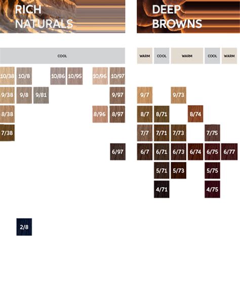 Wella Koleston Perfect Me Colour Chart 2019 Best Picture Of Chart Anyimageorg