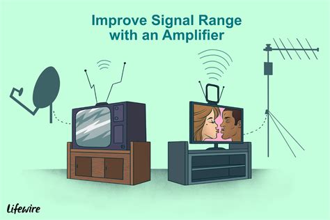 Diy Tv Antenna Amplifier - Diy Projects