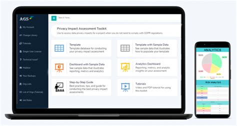 Best Privacy Impact Assessment Toolkit Templates Dashboards And Samples Ocm Solution