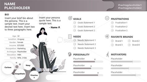 Customizable Persona Analysis Presentation Template Slidemodel