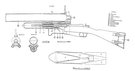 Rifle Grenades Grenade Launchers Carcano Rifles