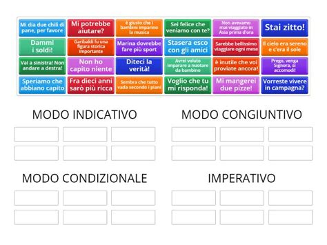 Modi Indicativo Congiuntivo Condizionale Imperativo Group Sort