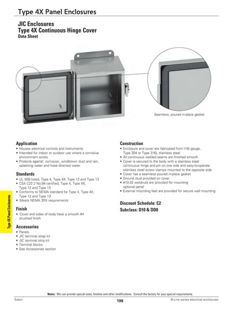 Type 4x Panel Enclosures Jic Enclosures Type 4x Continuous Hinge Cover Data Sheet