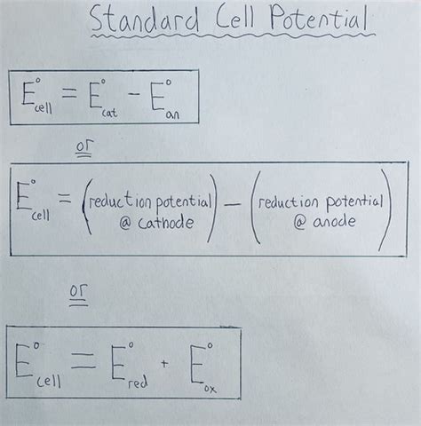 Che Exam Flashcards Quizlet