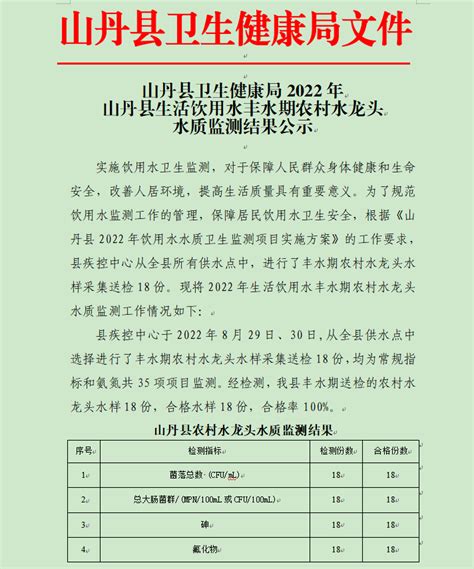 甘肃山丹政府门户网 山丹县卫生健康局2022年山丹县生活饮用水丰水期农村水龙头水质监测结果公示