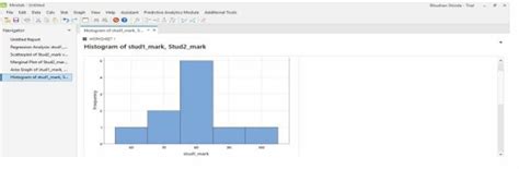 Minitab Regression How To Use Minitab Regression With Analysis