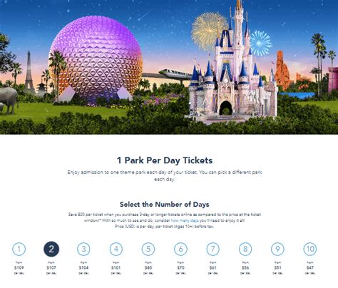 Cheapest Disney World Tickets 2024 Orlando Tiena Gertruda