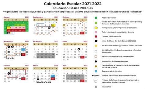 Cu Ndo Empiezan Las Vacaciones De Invierno De La Sep