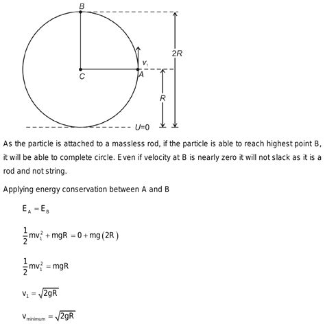 A Particle Is Rotated In A Vertical Circle By Connecting It To The End