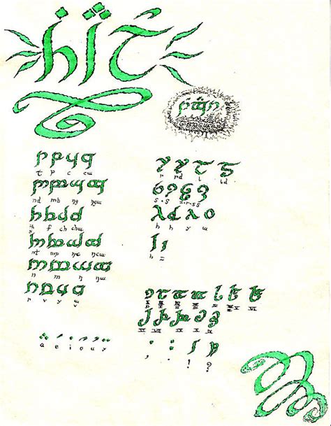 Tengwar Calligraphy by Justi on DeviantArt