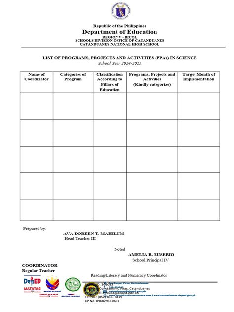 Sample List of Ppas | PDF