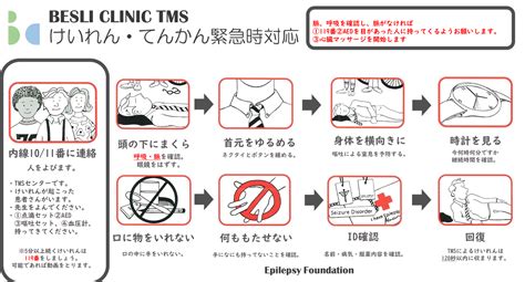 「tmsの緊急時対応」てんかん 薬に頼らず、再発防止を目指した心療内科・ ベスリクリニック東京